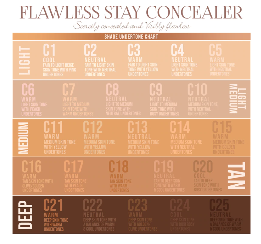 Beauty Creations Flawless Stay Concealer